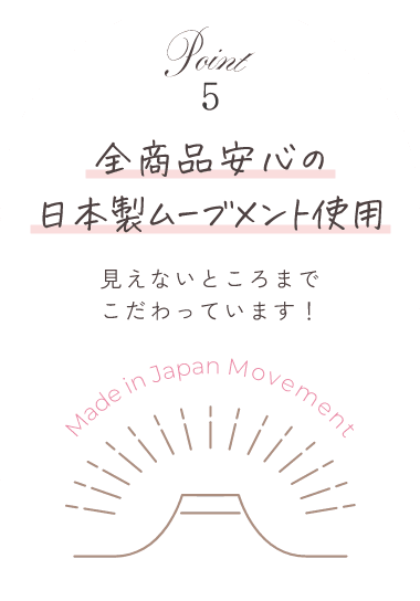 point05 全商品安心の日本製ムーブメント使用 見えないところまでこだわっています！