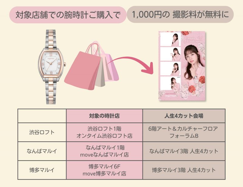 ブランドミューズ 橋本環奈さん とコラボレーションした人生4カット